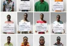 Photo of 28 Yahoo Boys’ Convicted for Fraud in Anambra