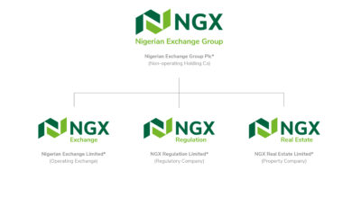 NGX
